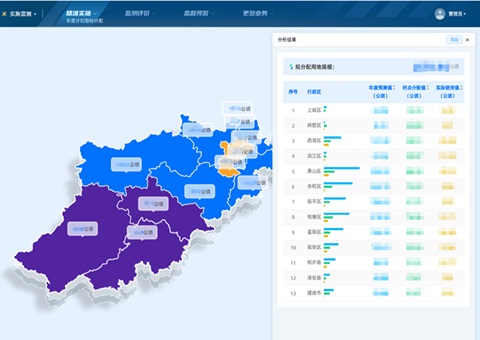 CSPON建设︱杭州打造用地指标智能分配场景&nbsp;&nbsp;推动地皮身分高效精准配置